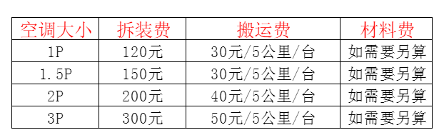 滦南空调移机及费用电话在哪里找